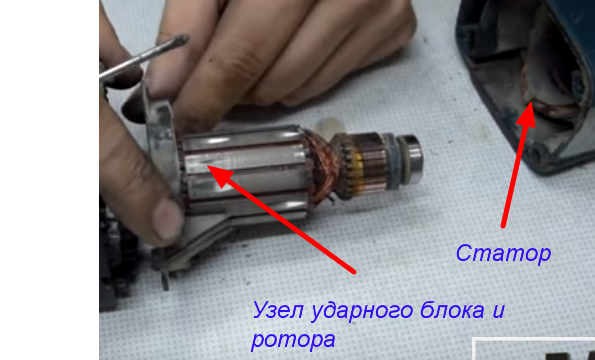 Разделяне на ударния блок с ротор и статор