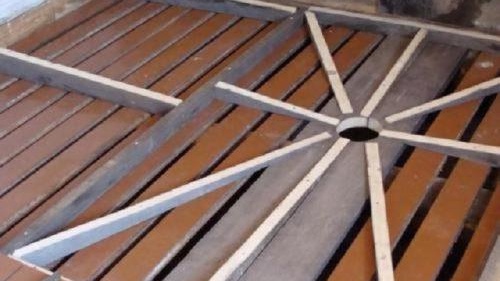 Наклонена бетонна замазка