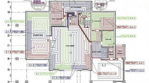 Монтаж на подово отопление без замазка