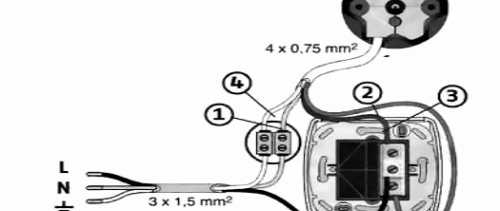 Електрическо задвижване на ролетни щори