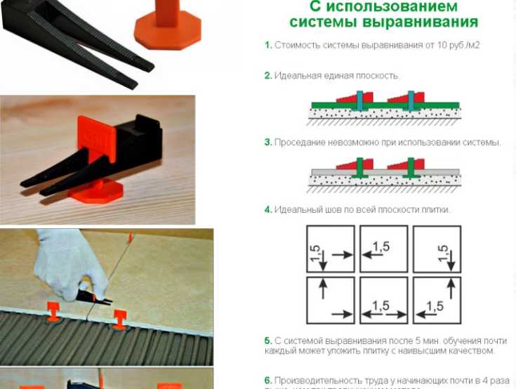 Система за монтаж SVP