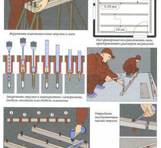 Изравняване на пода без замазка