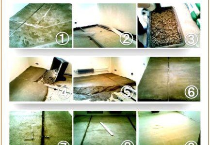 изравняване на земята