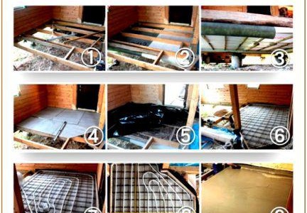 изравняване на земята