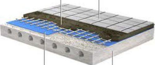 Бетонна замазка в банята