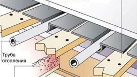 Монтаж на топъл воден под