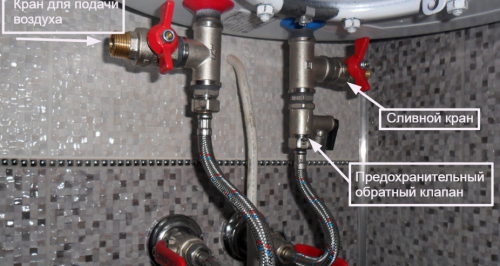 Източване на бойлера