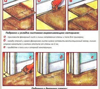 Изравняване на пода с шперплат