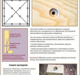 Изравняване на пода с шперплат