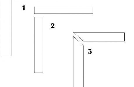 Поставяне на плочки в ъглите