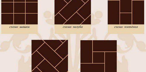 избор на плочки за баня