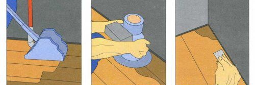 Обработка на ламината след полагане