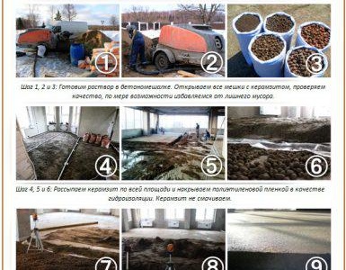 Подова замазка от експандирана глина