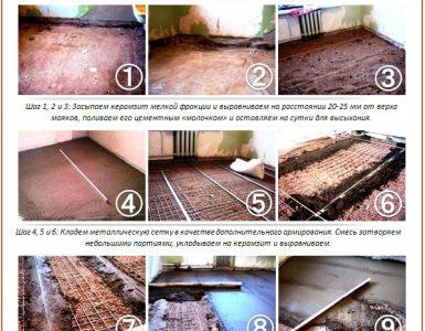 Подова замазка от експандирана глина