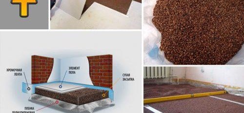 Изравнете пода с гипсокартон