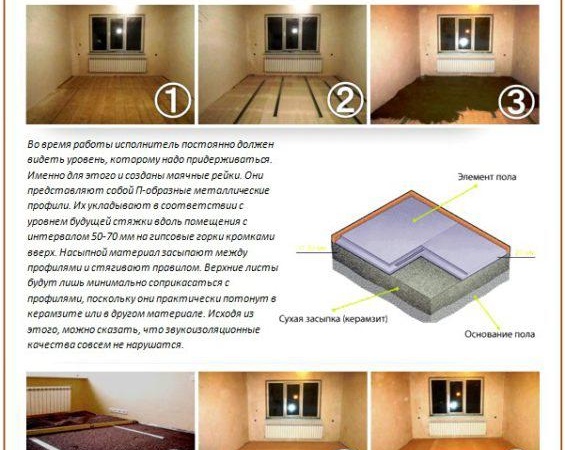 замазка в новата сграда