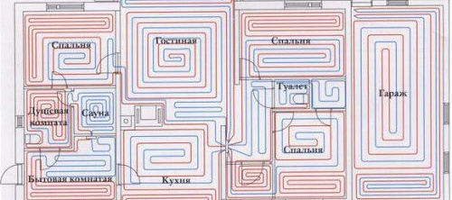 Избор на схема за подово отопление
