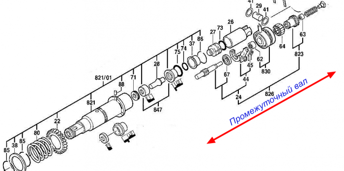 Диаграма на вала на ударния механизъм
