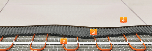 електрическо подово отопление с плочки