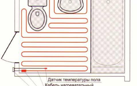 дебелина на замазката за подово отопление