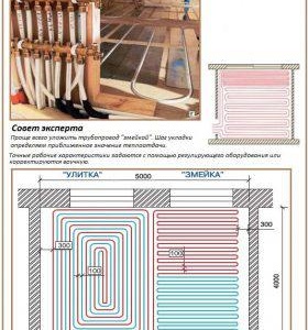 Топъл под на замазка
