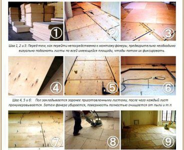 Изравнете бетонен под без закъснения