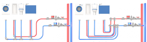 Схеми на свързване: Тройник и колектор