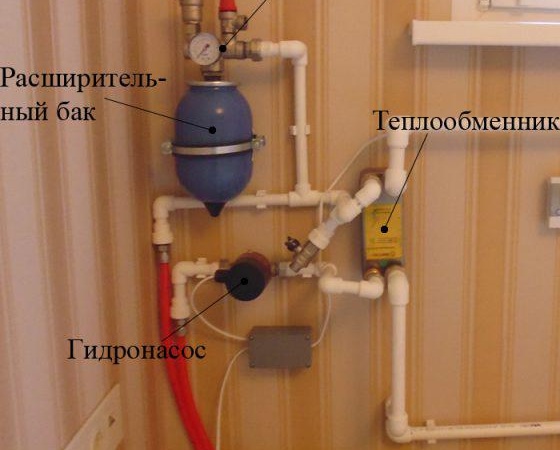 Стъпки за инсталиране на топъл воден под