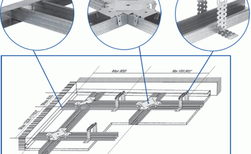 Технологията на гипсовите тавани