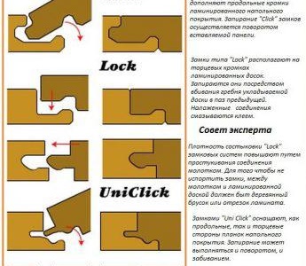Монтаж на ламиниран паркет
