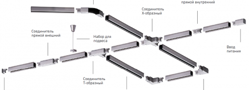 trekovye-svetodiodnye-svetilniki