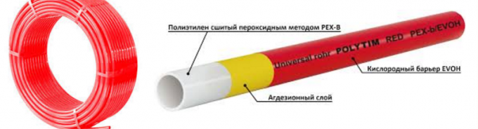 Отоплителни тръби в пода под замазката