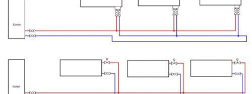 Изберете окабеляване на отоплителната система