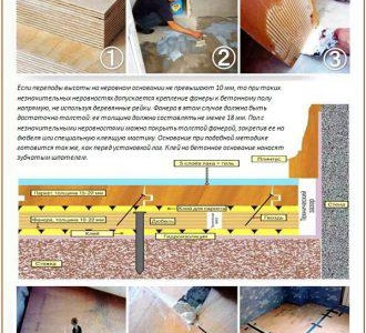 Изравнете бетонен под без закъснения