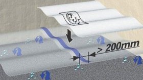 Инструкции за полагане на ламинат