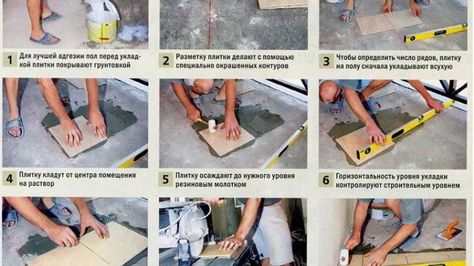 Инструкция за полагане на плочки