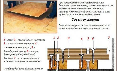 Изравняване на пода с шперплат