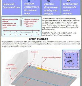 Напълнете пода на фара