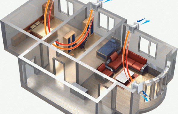 Устройство за вентилация