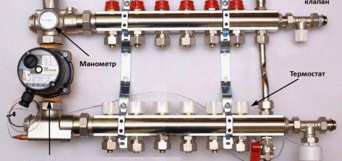 Колектор за подово отопление