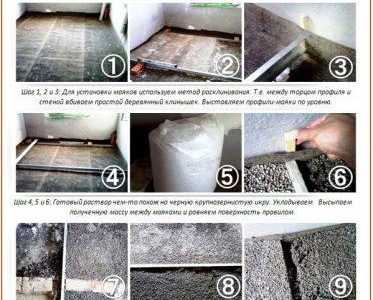 Бетонна замазка в банята