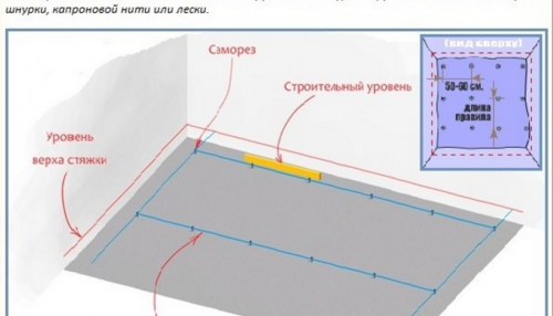 етикети за закрепване,