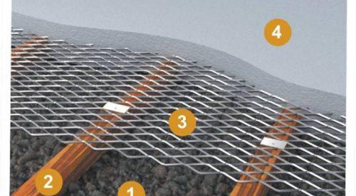 Армираща мрежа за саморазливен под