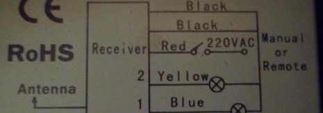 блок с дистанционна схема