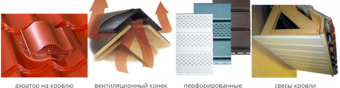 покривна вентилация