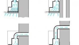 откровение