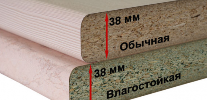 видове кухненски плотове