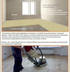 Видове основи за ламинат