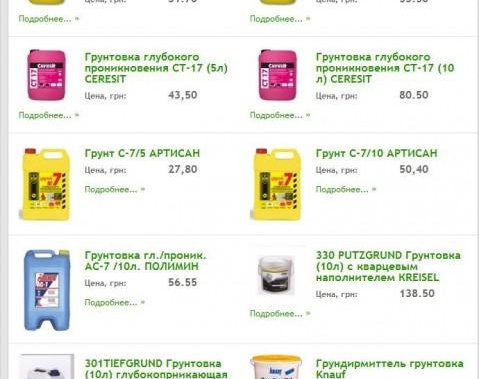 Видове грундове и цени