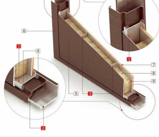 евтин дизайн на вратата